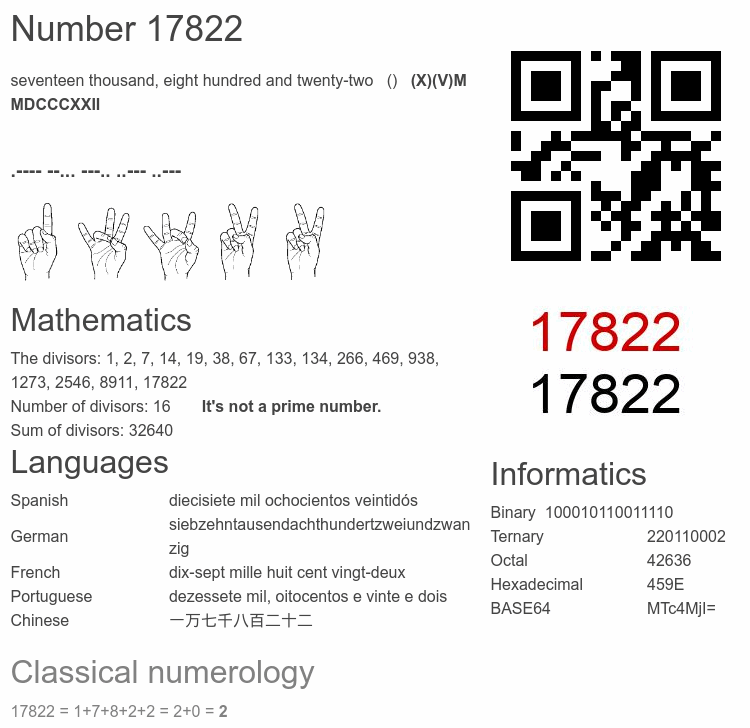 Number 17822 infographic