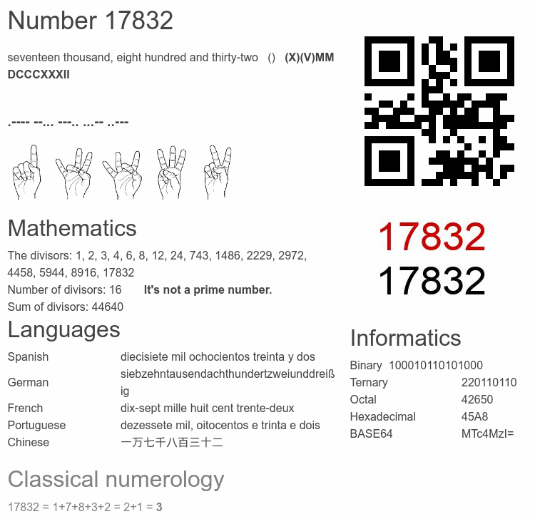 Number 17832 infographic