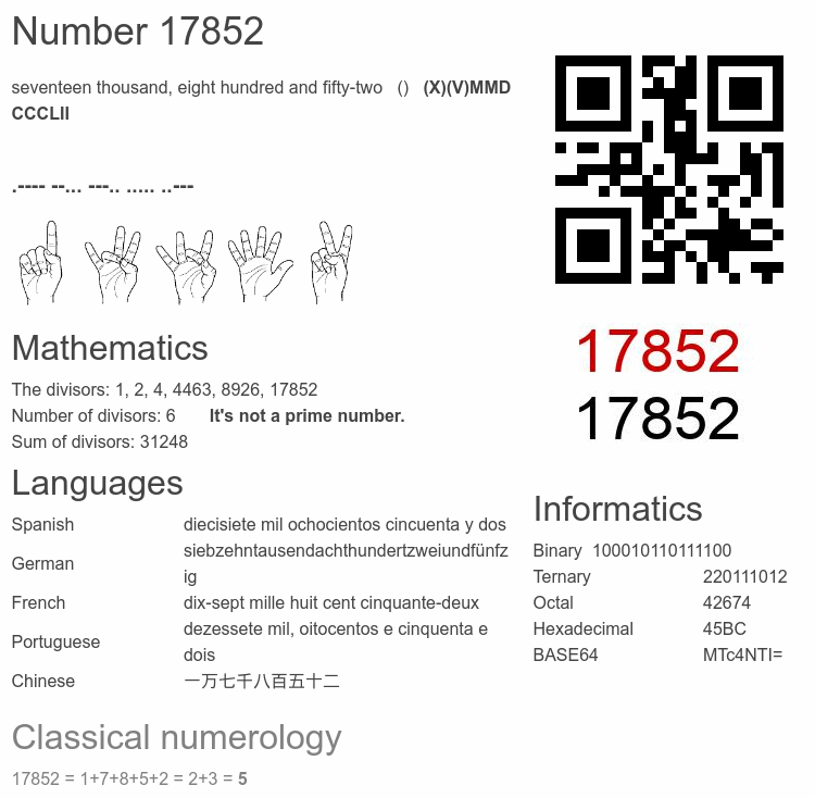 17852 number, meaning and properties - Number.academy