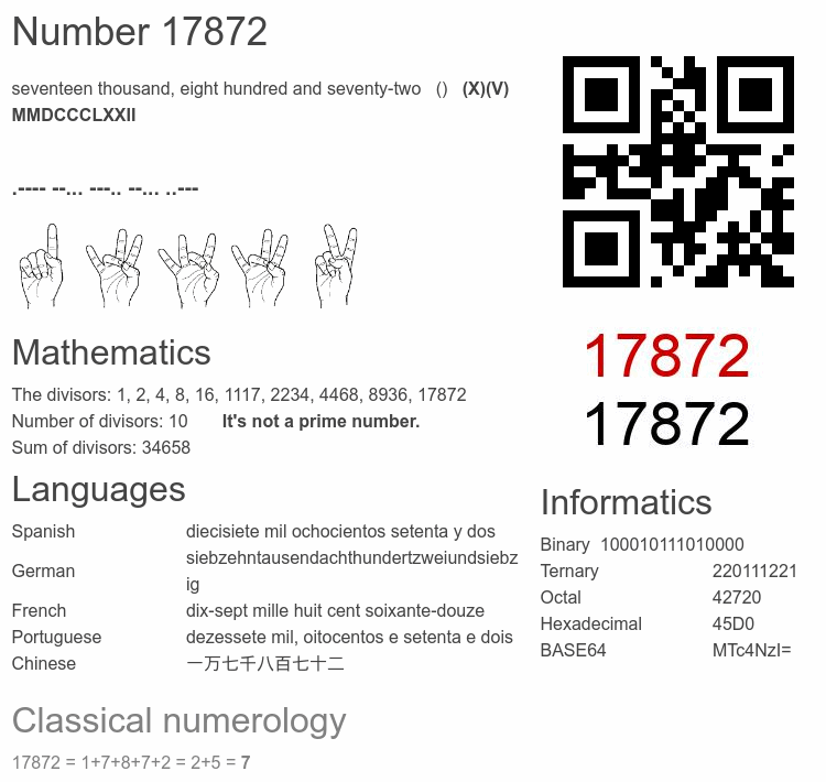 Number 17872 infographic