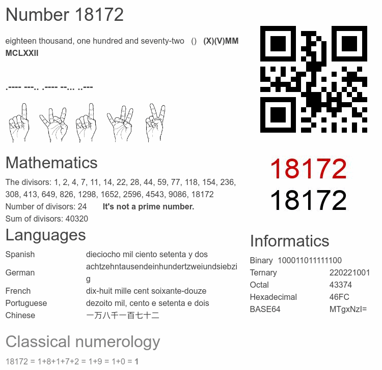 Number 18172 infographic