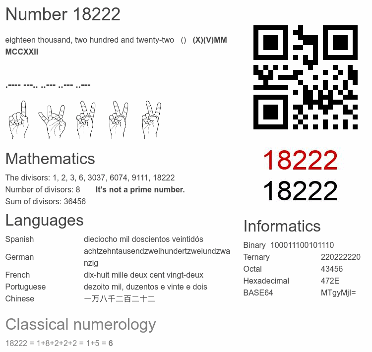 Number 18222 infographic