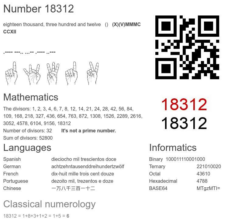 Number 18312 infographic