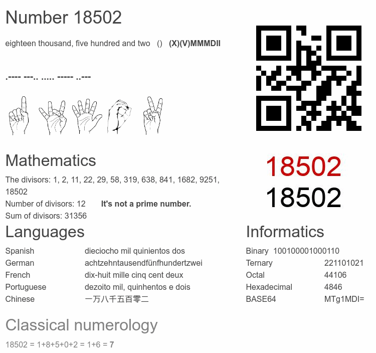 Number 18502 infographic