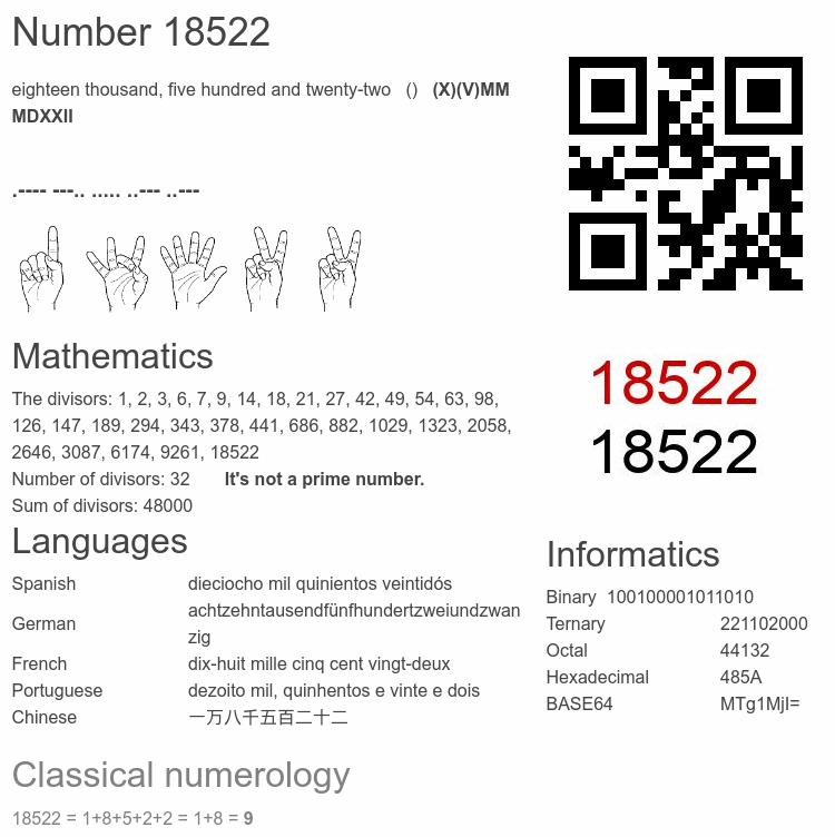Number 18522 infographic