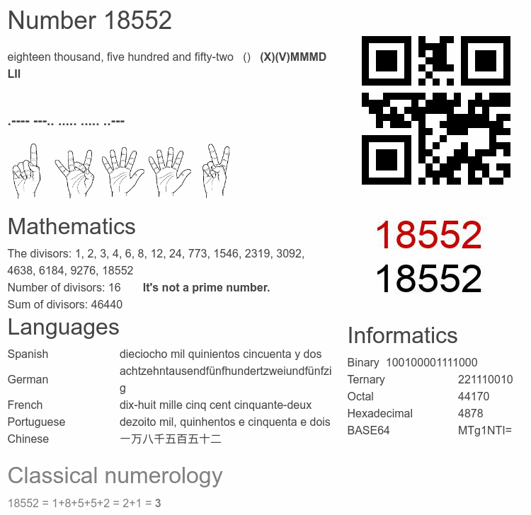 Number 18552 infographic