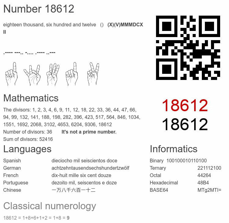 Number 18612 infographic