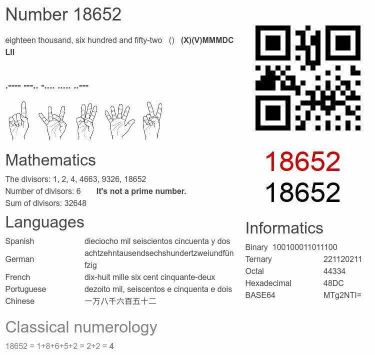 Number 18652 infographic