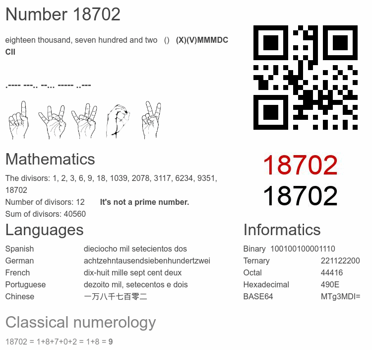 Number 18702 infographic