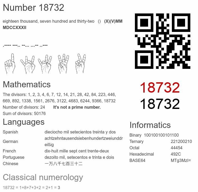 Number 18732 infographic