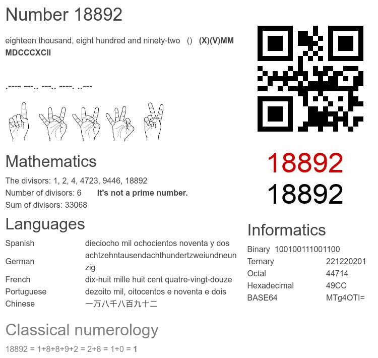 Number 18892 infographic