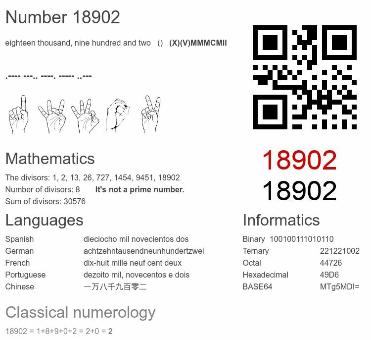 Number 18902 infographic