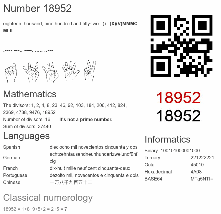 Number 18952 infographic