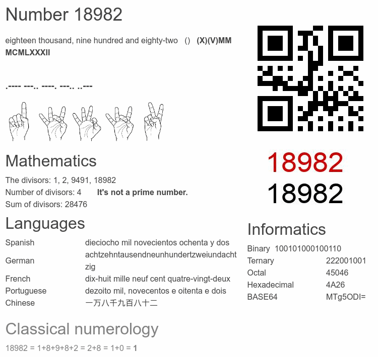 Number 18982 infographic