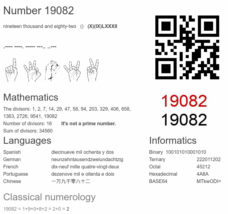 Number 19082 infographic