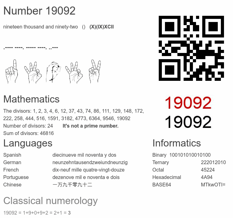 Number 19092 infographic