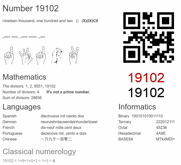 Number 19102 infographic