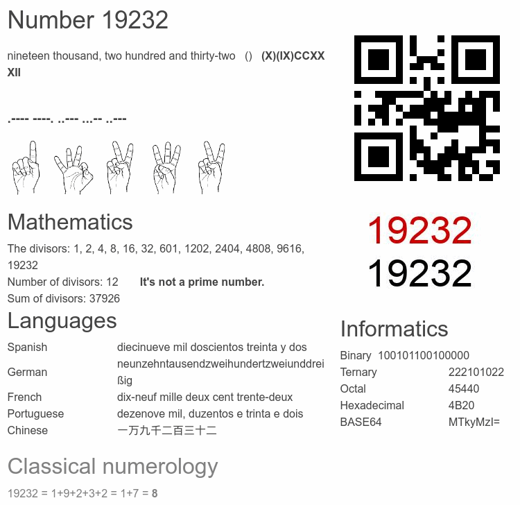 Number 19232 infographic