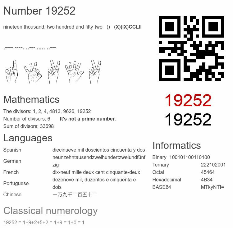 Number 19252 infographic