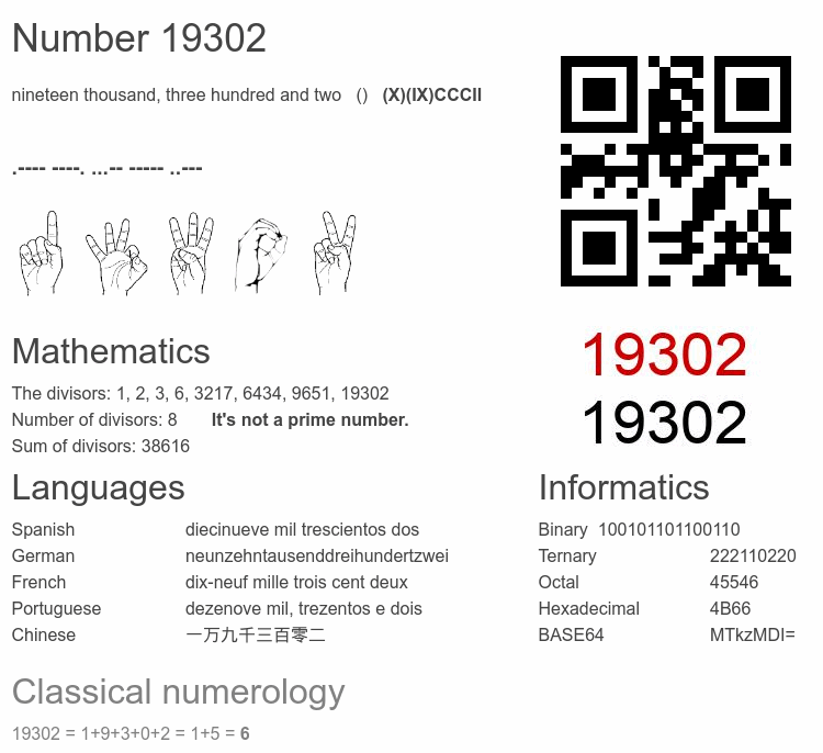 Number 19302 infographic