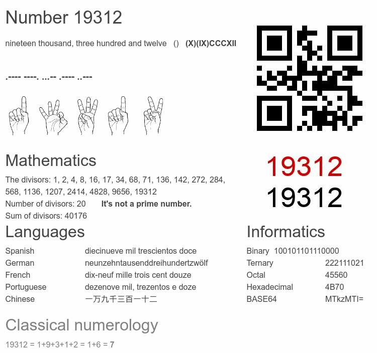 Number 19312 infographic