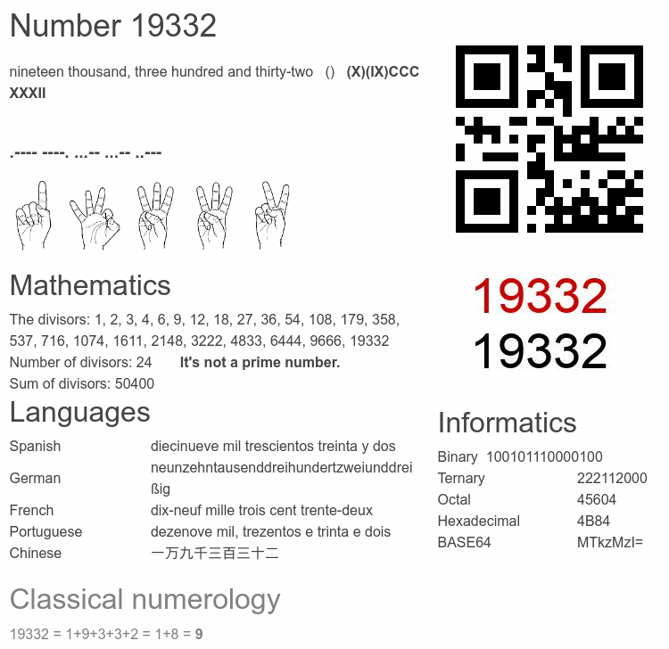Number 19332 infographic