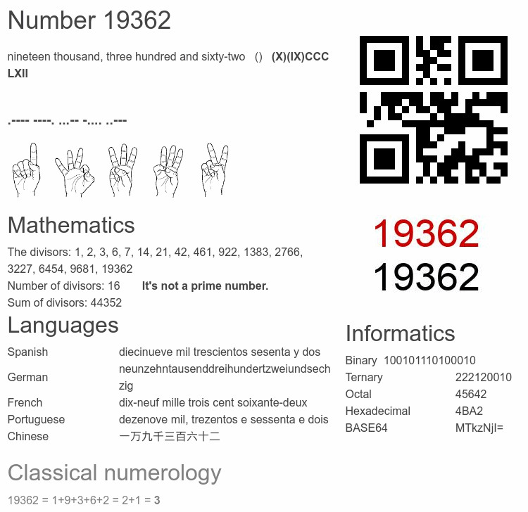 Number 19362 infographic