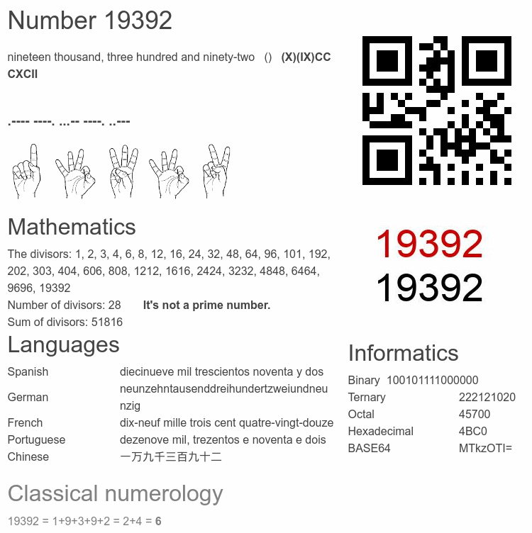 Number 19392 infographic