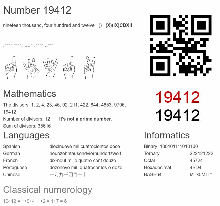 Number 19412 infographic