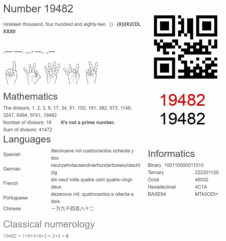 Number 19482 infographic