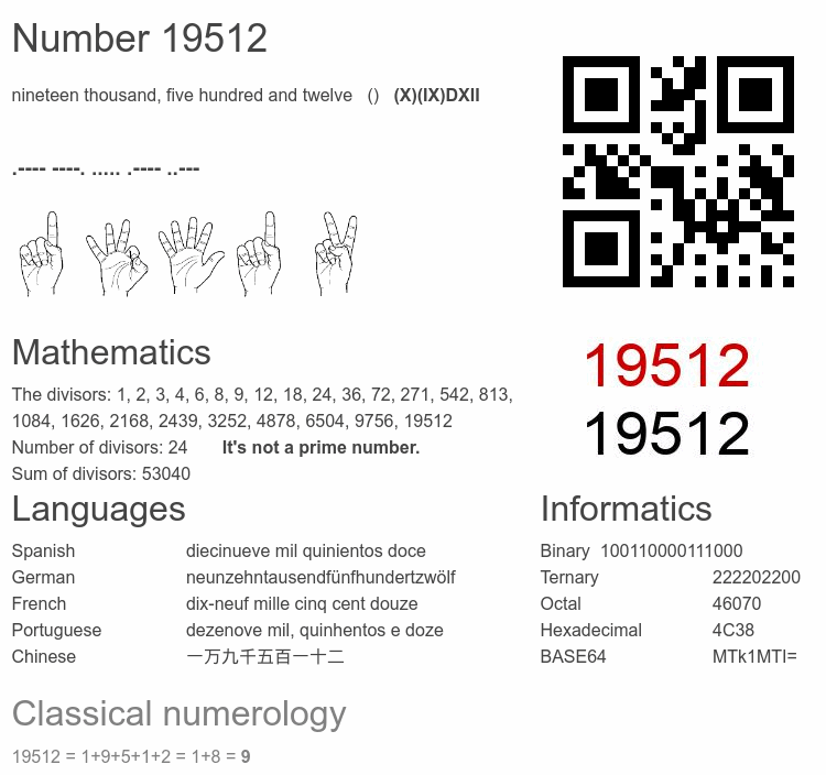 Number 19512 infographic