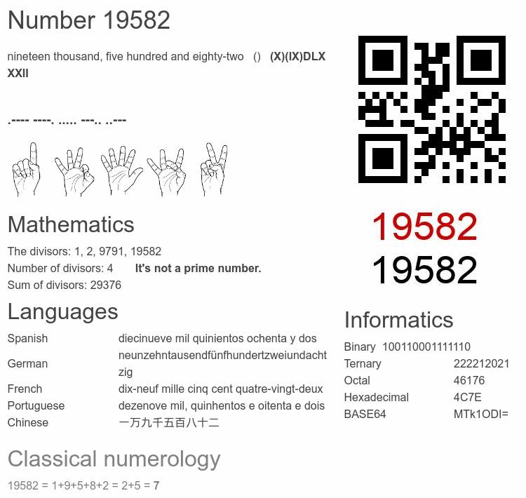 Number 19582 infographic