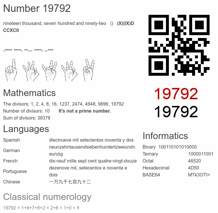 Number 19792 infographic