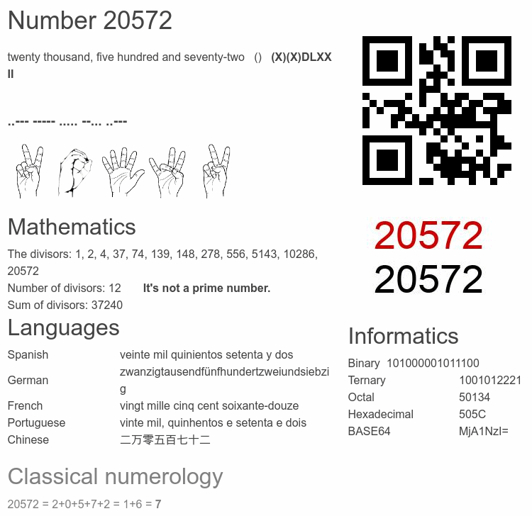 Number 20572 infographic