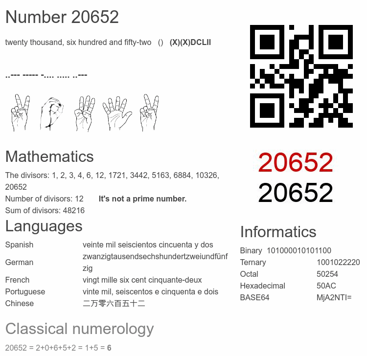 Number 20652 infographic