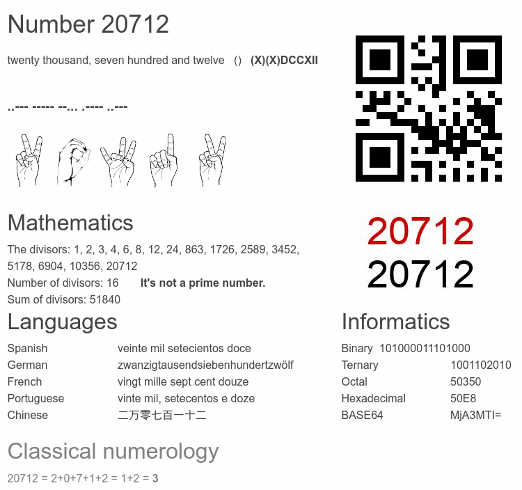 Number 20712 infographic