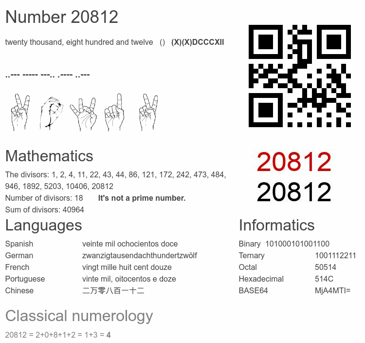 Number 20812 infographic