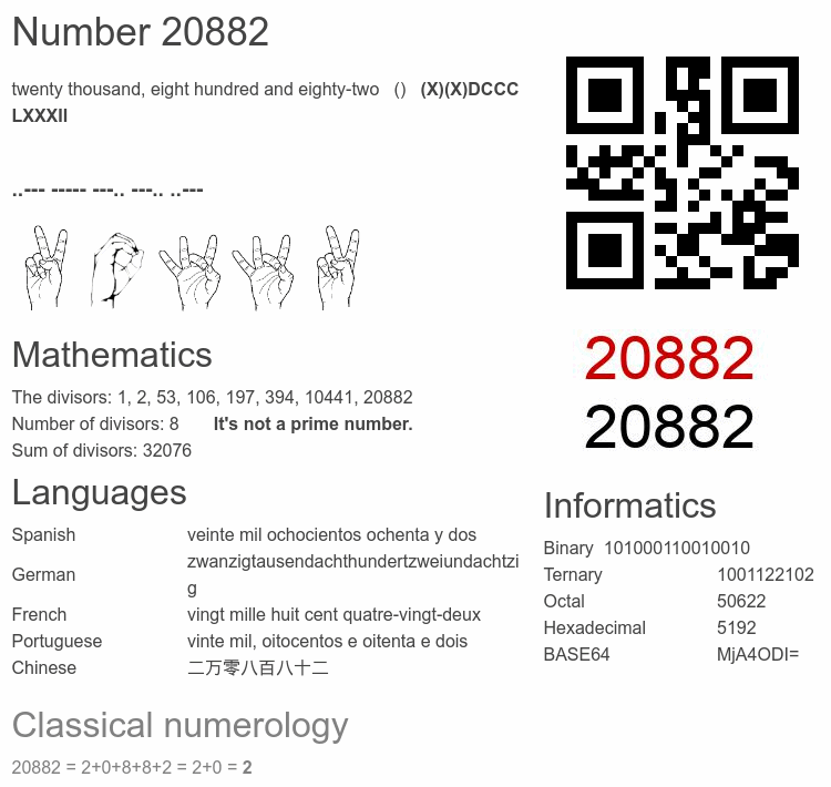 Number 20882 infographic