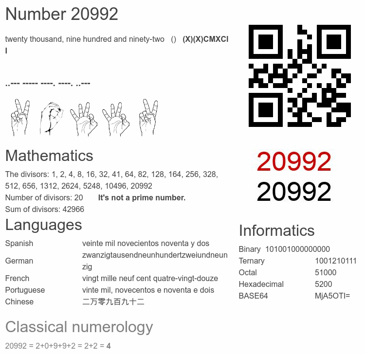 Number 20992 infographic