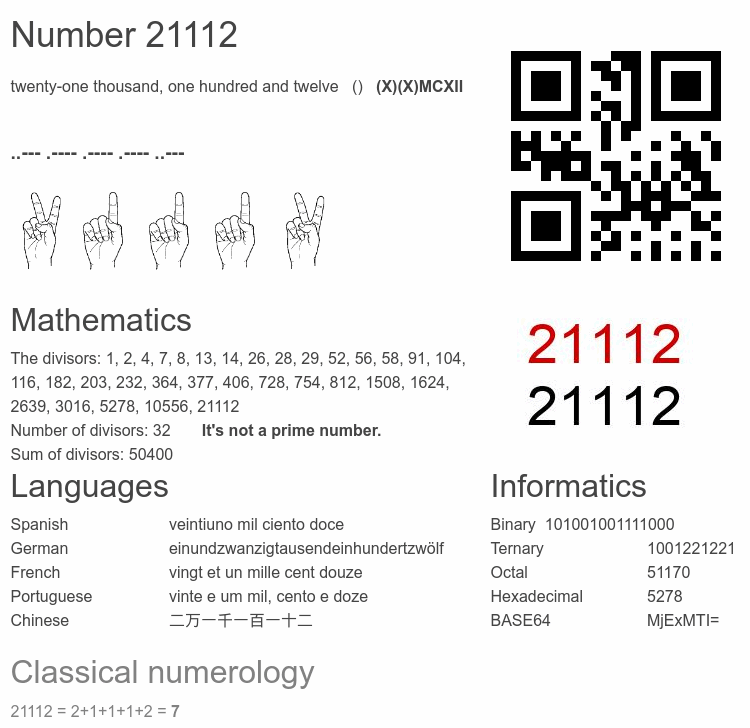 Number 21112 infographic