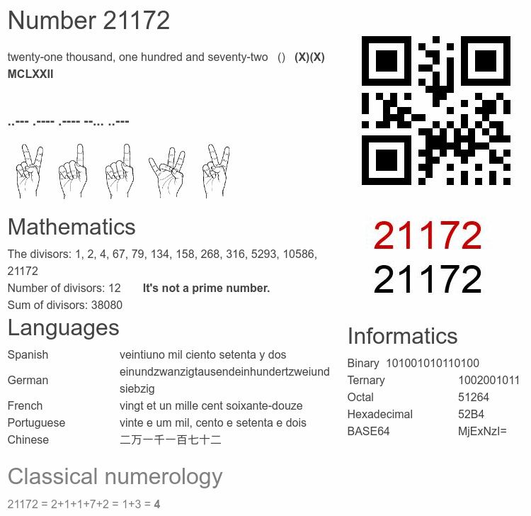 Number 21172 infographic