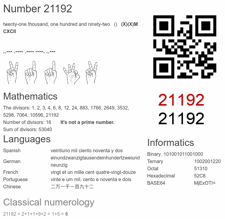 Number 21192 infographic