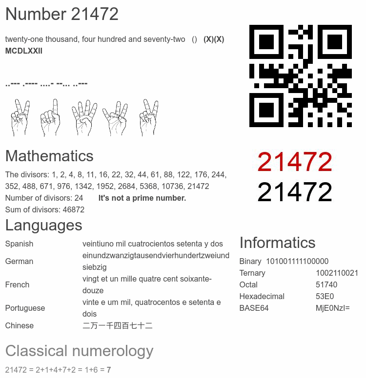 Number 21472 infographic