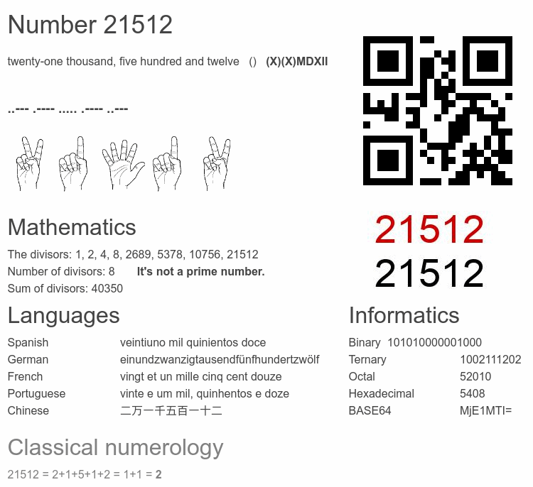 Number 21512 infographic