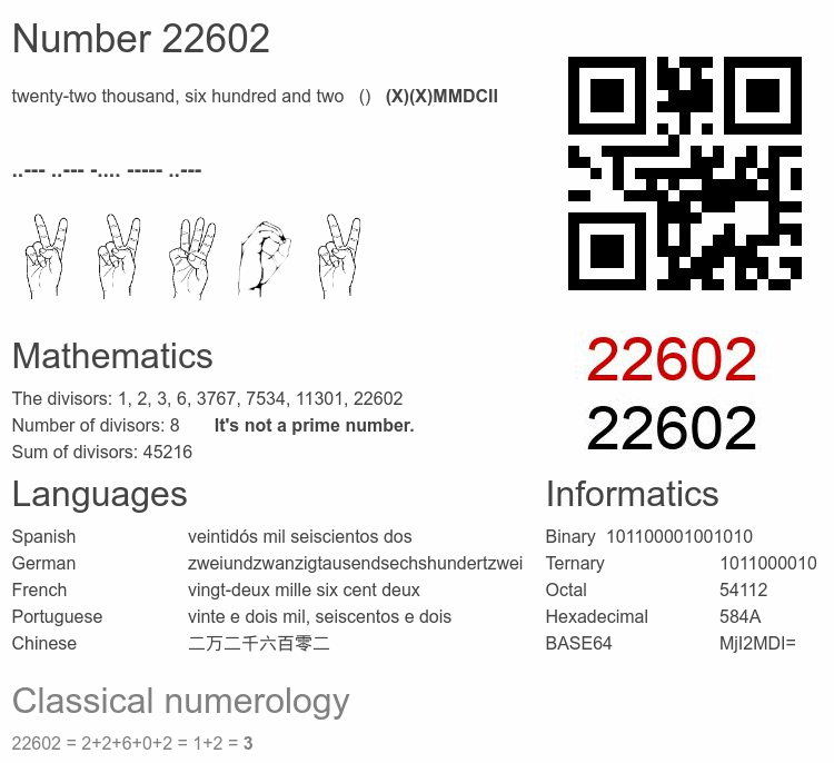 Number 22602 infographic