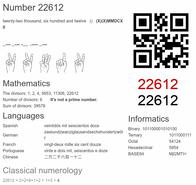 Number 22612 infographic