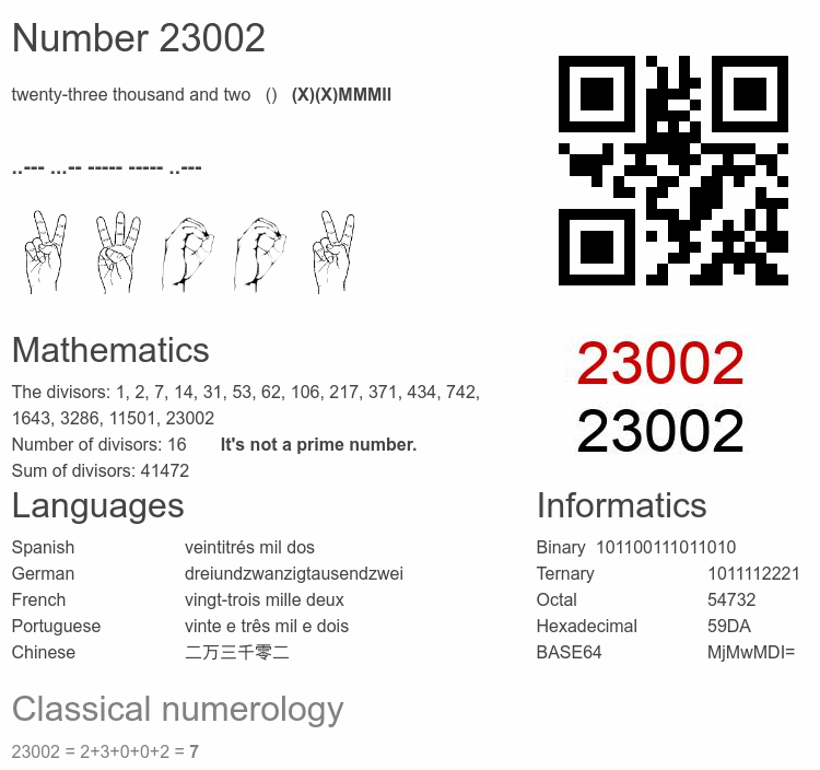 Number 23002 infographic