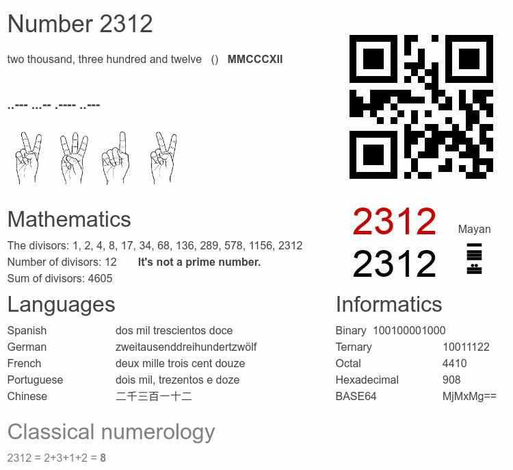 Number 2312 infographic