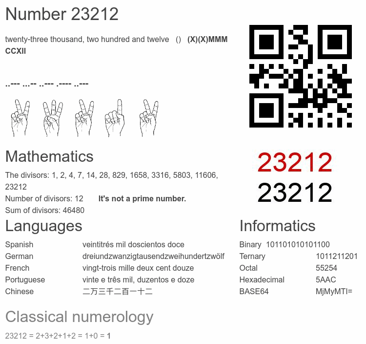Number 23212 infographic