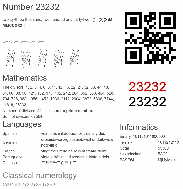 Number 23232 infographic